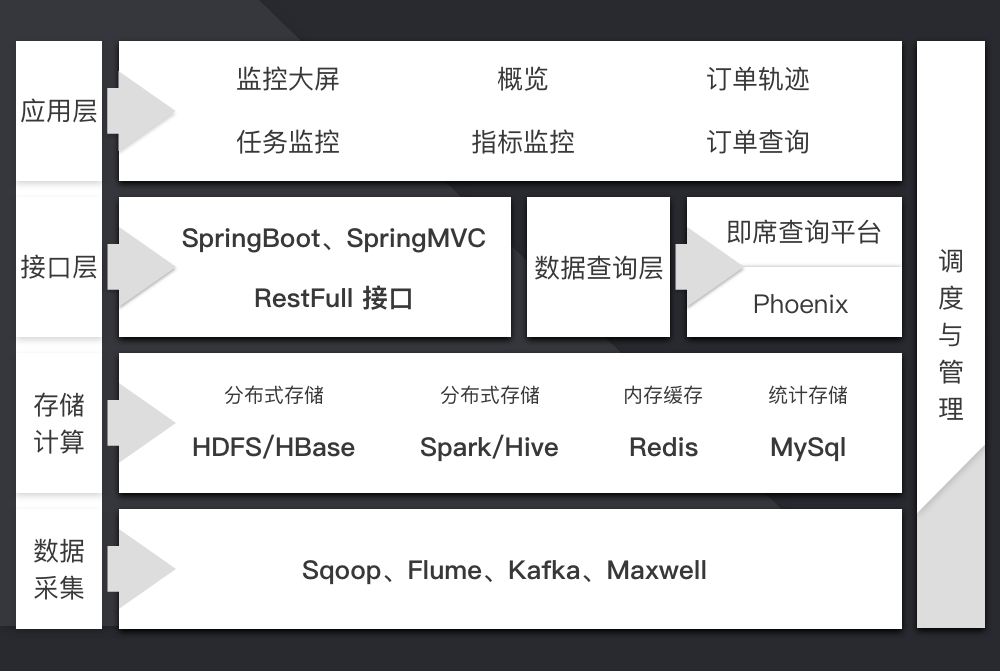 亚洲产业分布概览，一线与二线产区分布图解-第2张图片