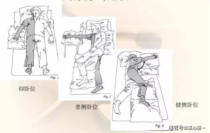 床上姿势108式简笔画详解-第2张图片