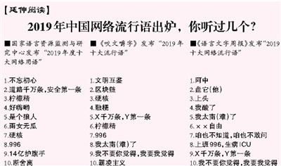 yygq是什么意思YYGQ，网络流行语解析-第2张图片