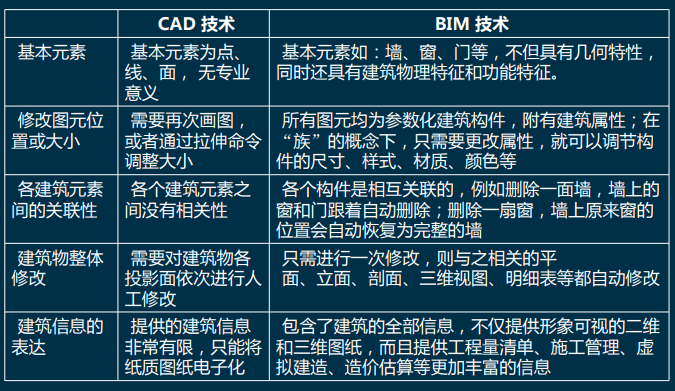 高清线一进二出的应用与优势