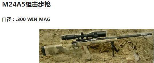 m24底孔打多大M24狙击步枪，精准射击的利器