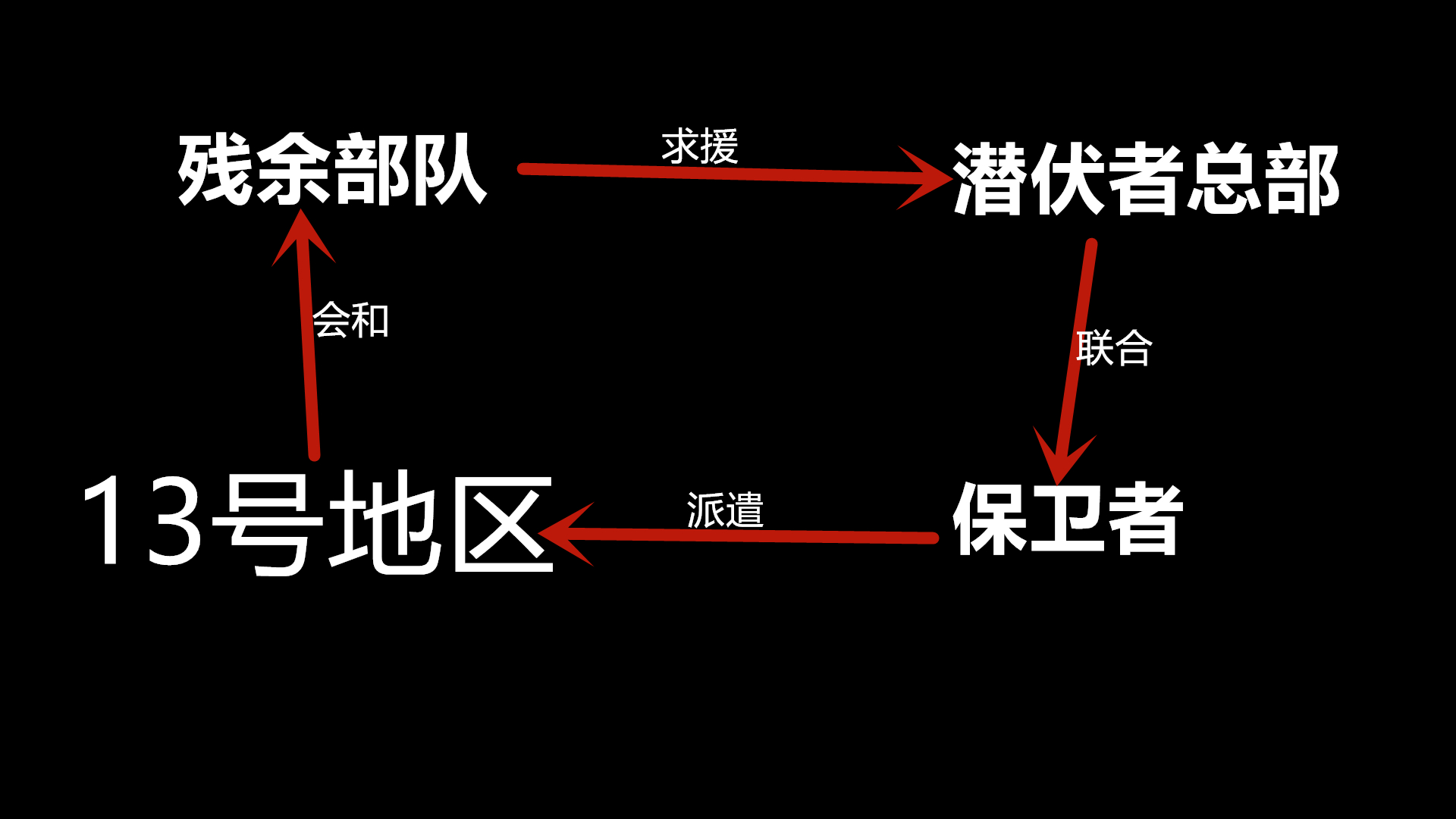 揭秘与危害，CF挑战模式外挂的深度解析-第2张图片