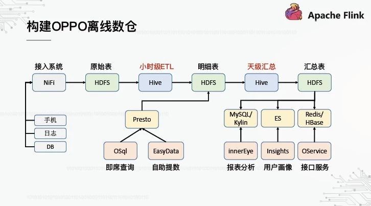 地宝网官网地保网，构建智慧社区的基石-第3张图片