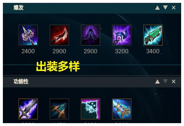 蓝ez天赋蓝ez天赋，探索与解析