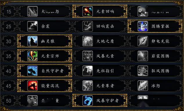 元素萨满装备选择元素萨满装备，力量与魔法的完美结合