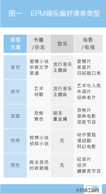 gogo影视gogo影视，影视娱乐的新选择-第3张图片