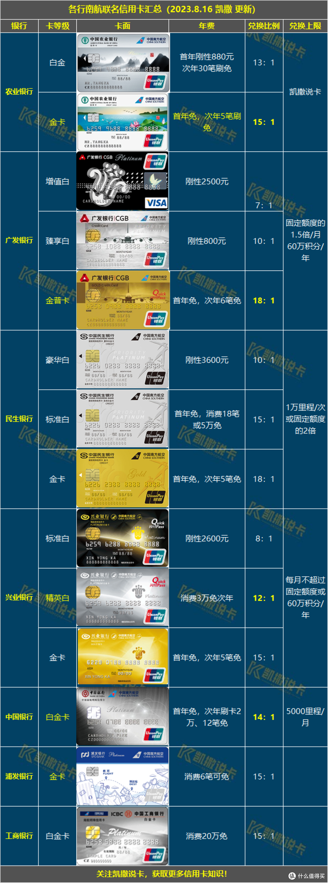 国产日本卡二卡三卡四卡国产与日本卡系列，探索不同卡种的特点与市场分析-第3张图片