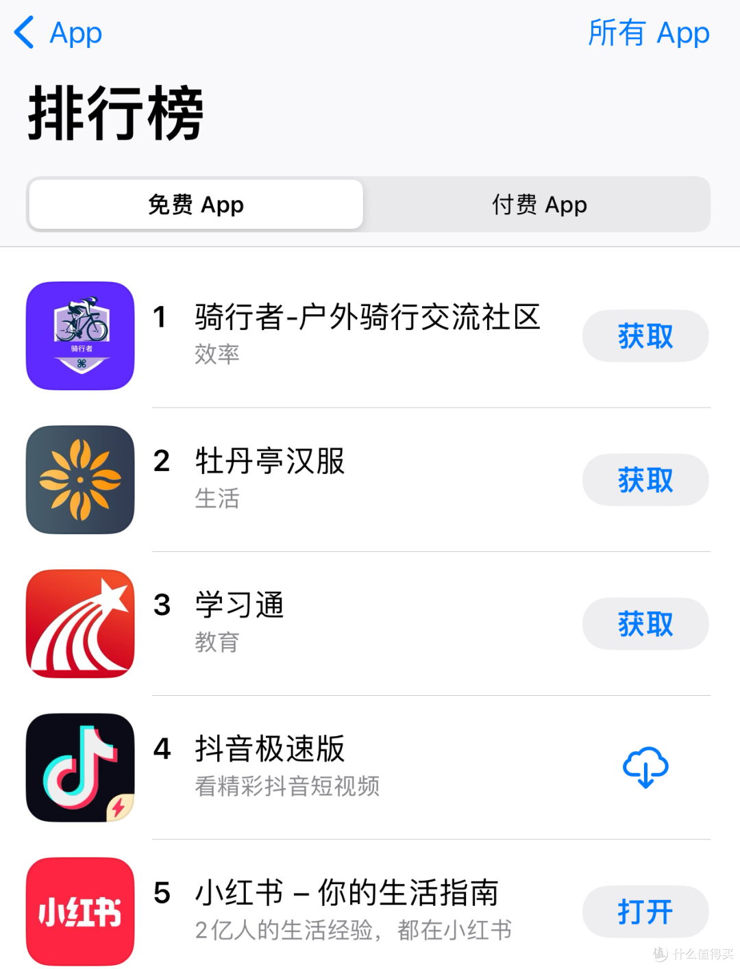 18款安全应用软件免费大全18款安全应用软件免费大全，守护您的数字生活