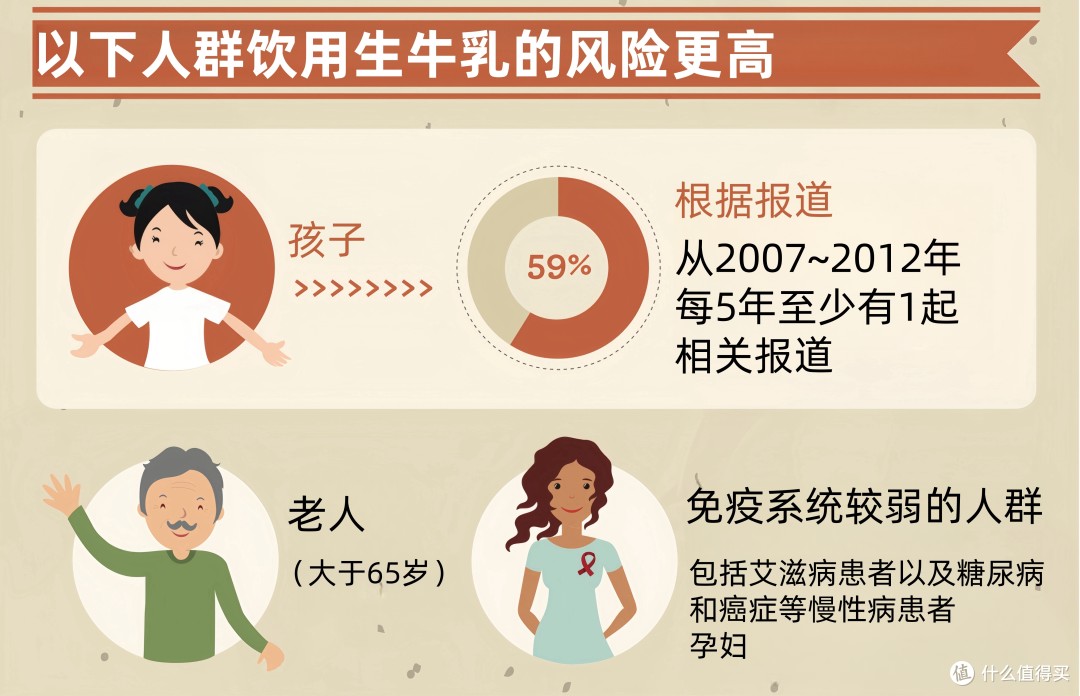 关于往下体灌牛奶的潜在影响与风险-第2张图片