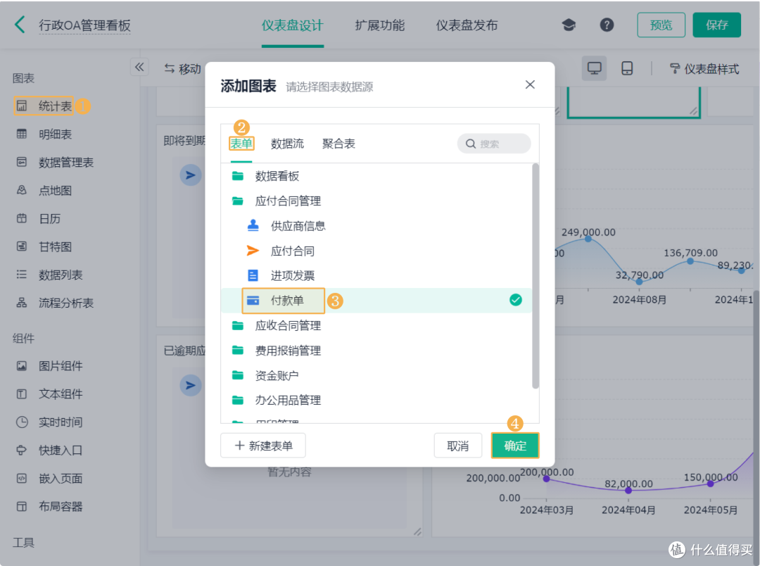 OA自动化办公系统OA自动化办公，提升企业效率的利器-第2张图片