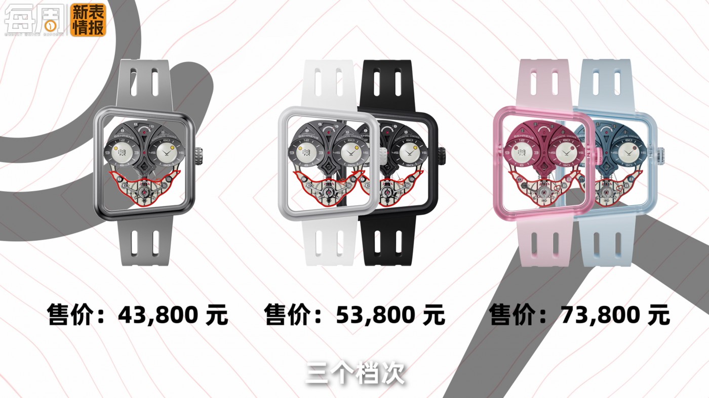 手表资讯手表资讯，从设计到技术的全面解析