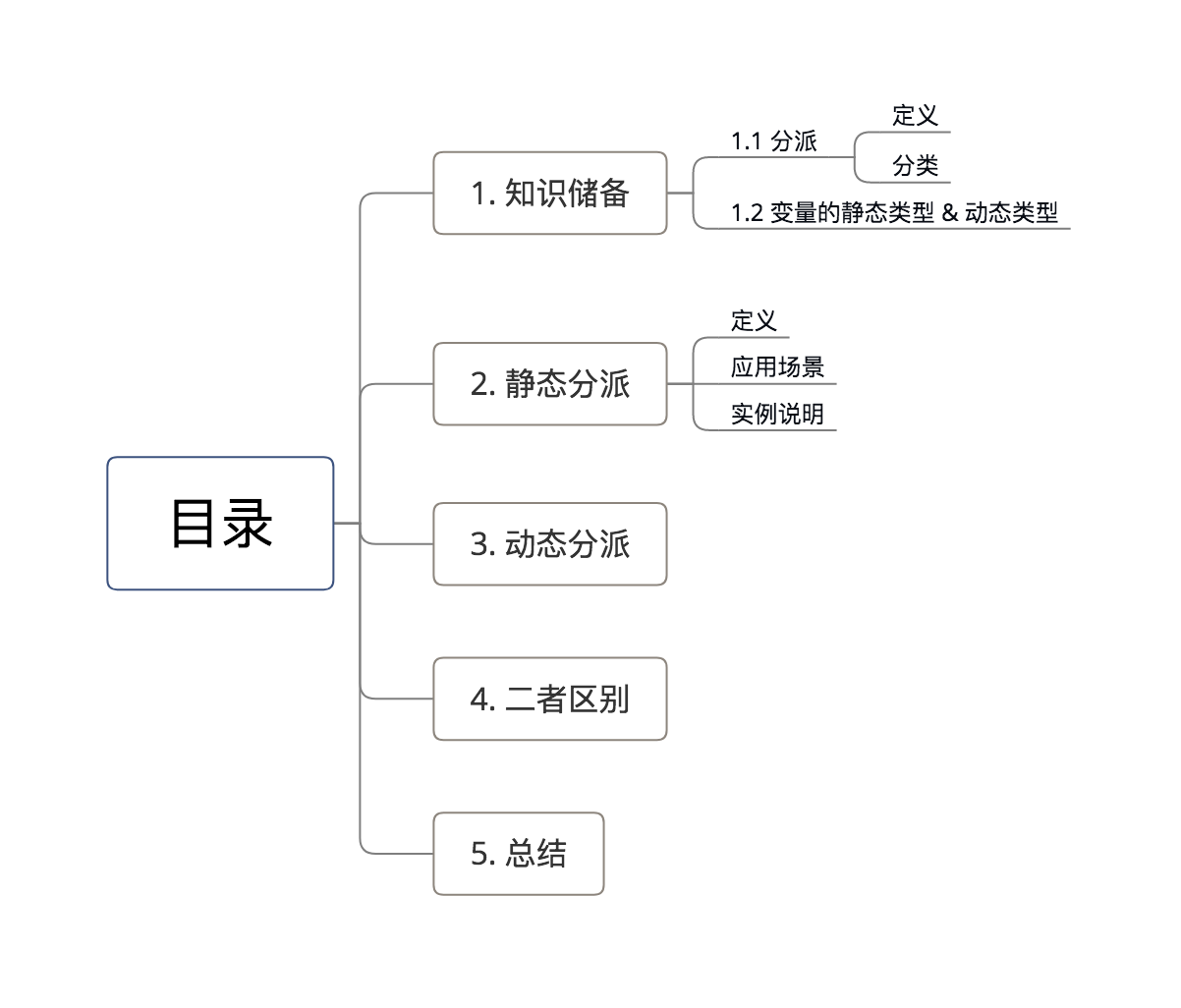 深入解析，A车排行榜-第2张图片