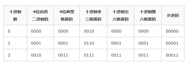亚洲码号型亚洲一码与二码的区别解析