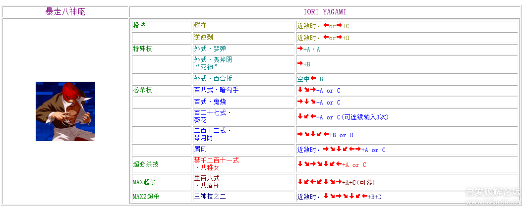 拳皇97键盘出招表拳皇97键盘出招表，重温经典，重拾记忆中的热血与荣耀