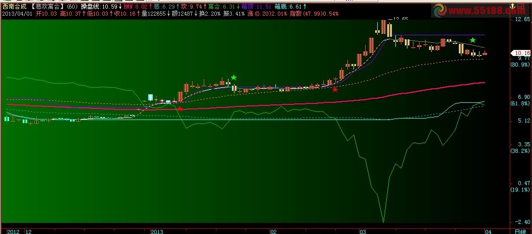 成品网站源码78w78怎么来的色午夜，探索都市夜晚的色彩与情感