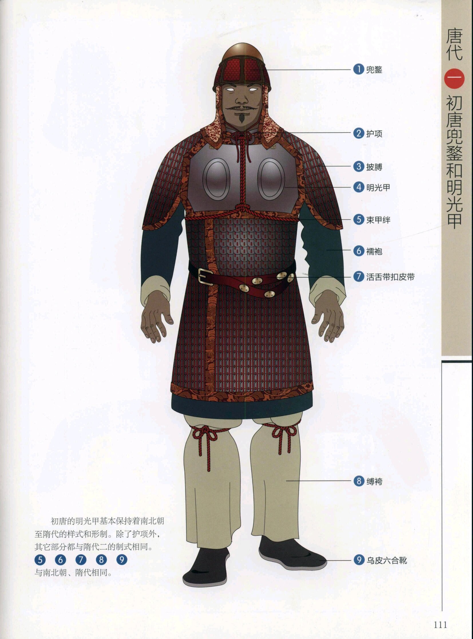 战国甲胄，古代战争的华丽战衣-第3张图片