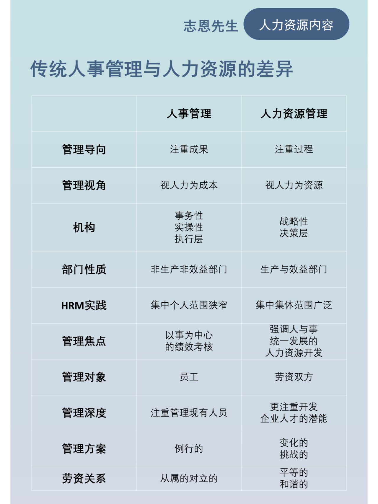 曹刘社区——传统与现代交织的社区故事
