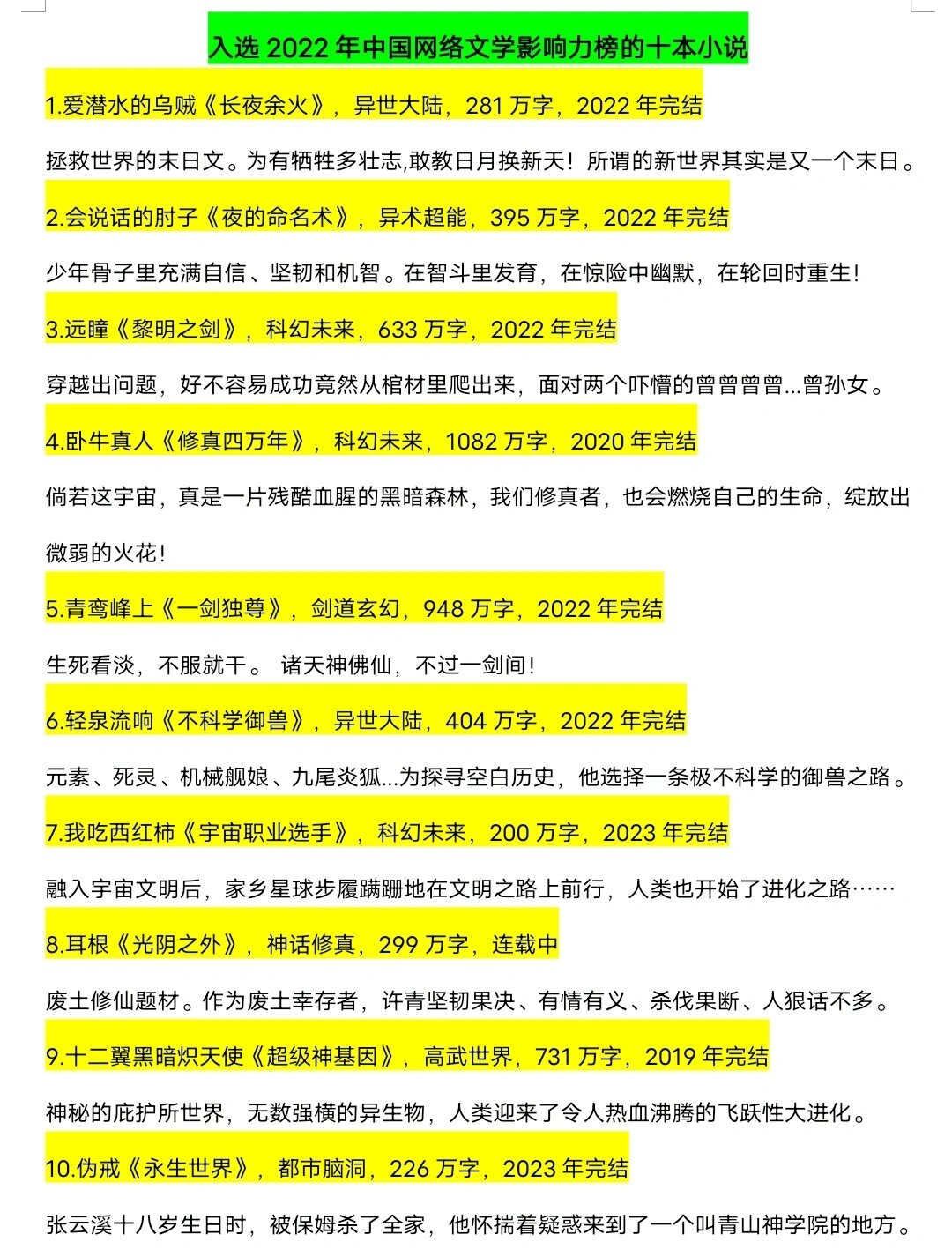 探索顺口溜、大腿中间两扇门的文学世界——一部别样的小说-第2张图片