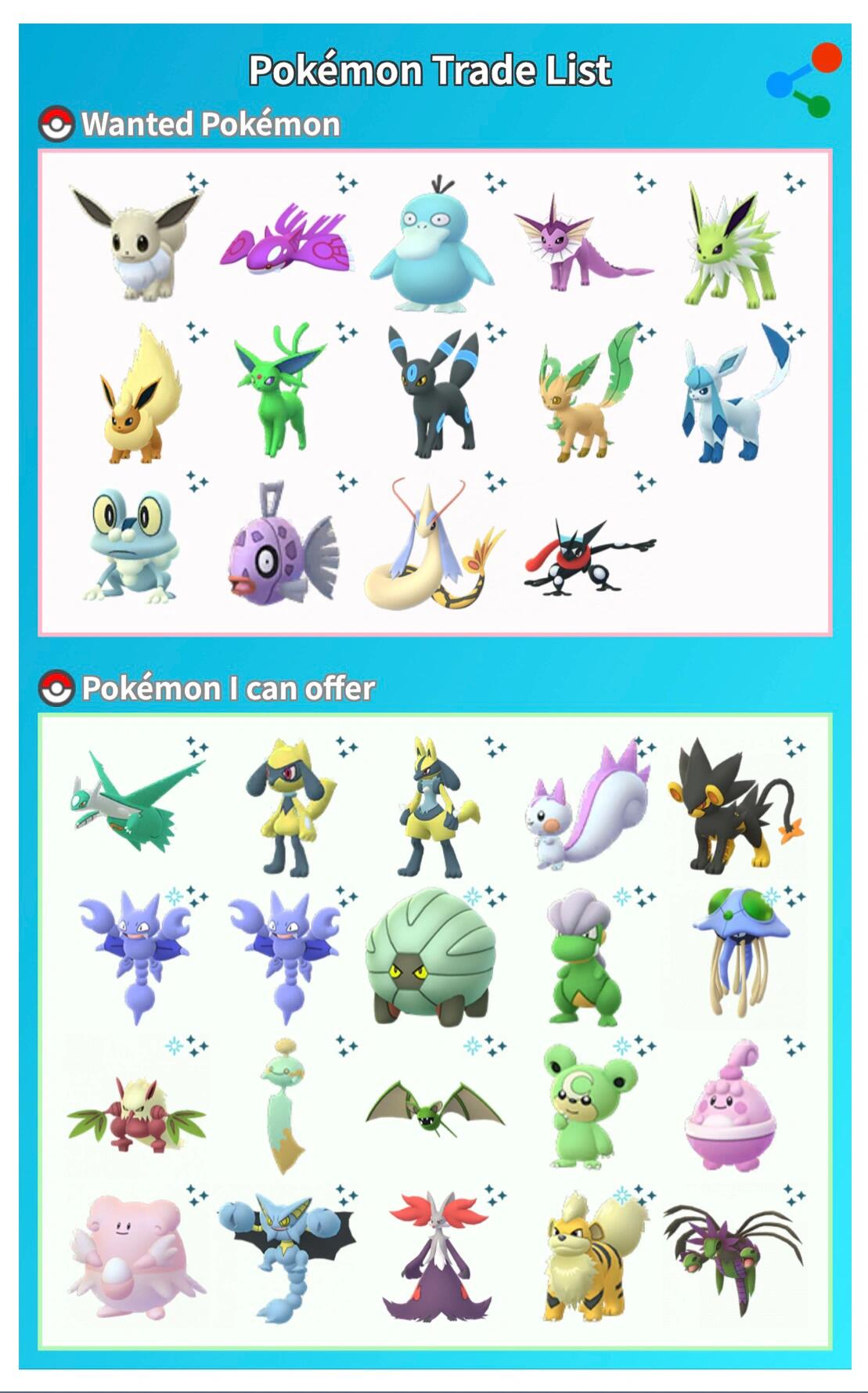 pokemon go新手教程Pokemon GO，探索与捕捉的奇幻之旅-第2张图片