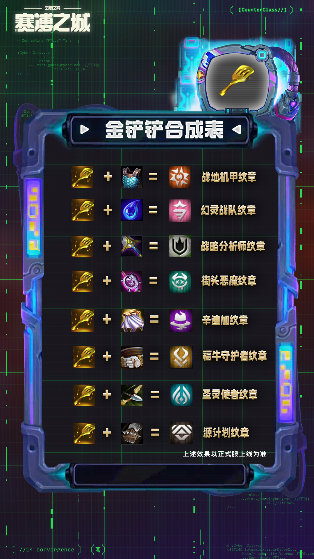 LOL天赋，解锁游戏中的无限潜能