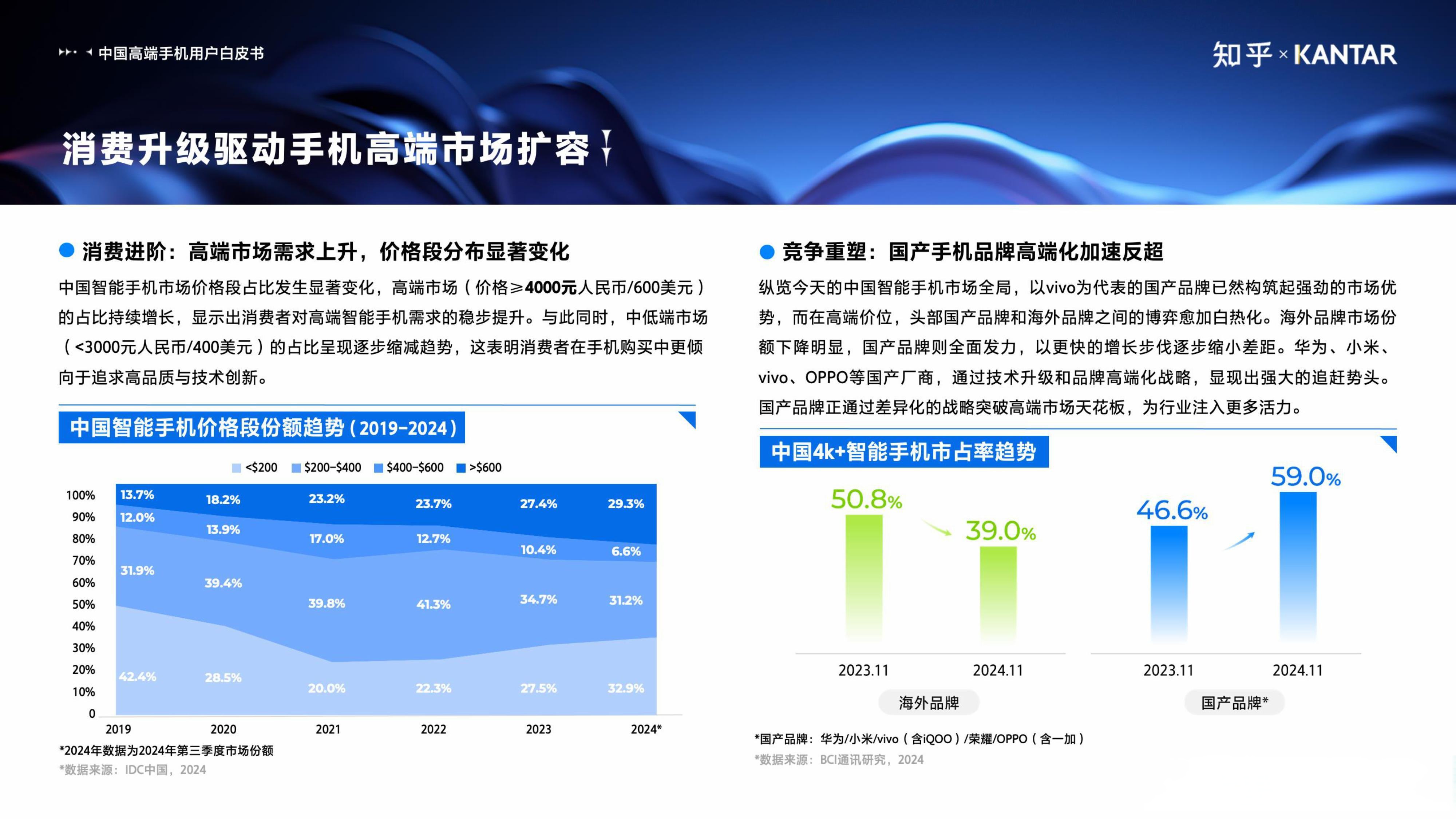 最新手机中文大全4——探索最新手机市场与科技趋势-第3张图片