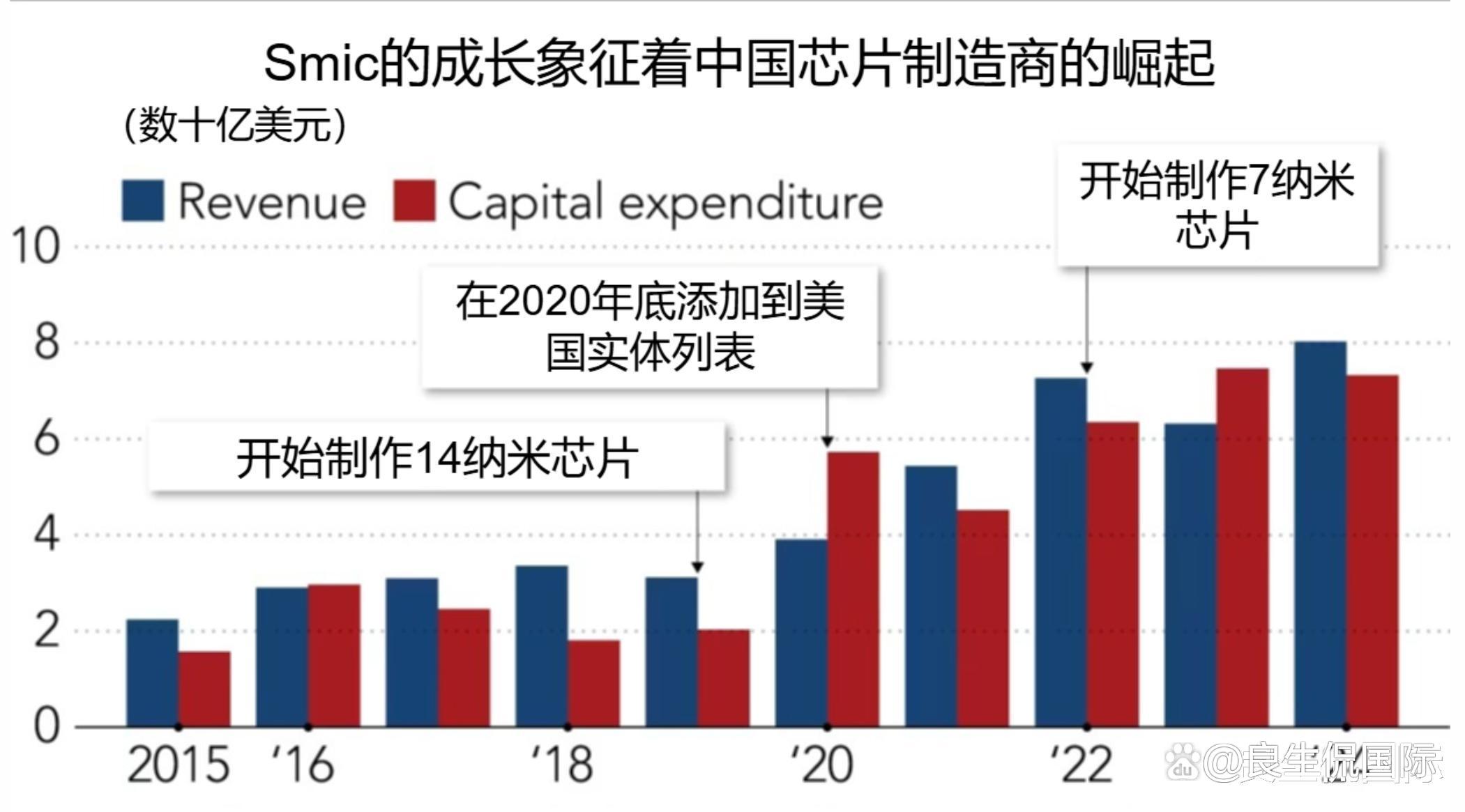 久亚洲一线产区二线产区三线区探索久亚洲产区，一线、二线、三线产区的特色与差异