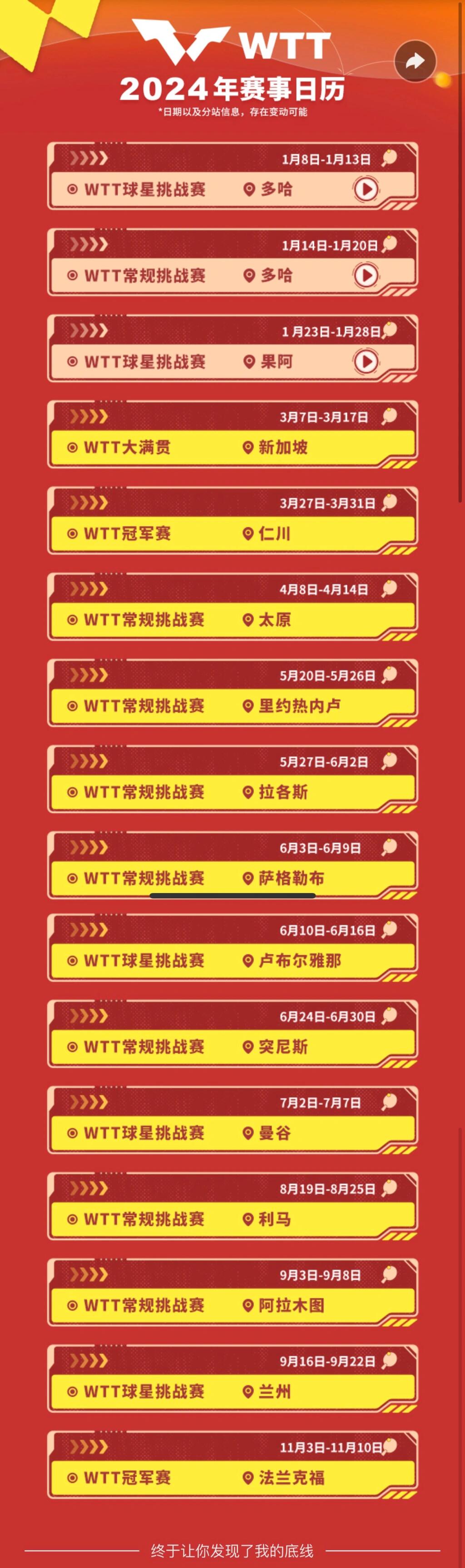 2024年MSI赛程揭秘，电竞盛宴即将启幕-第2张图片