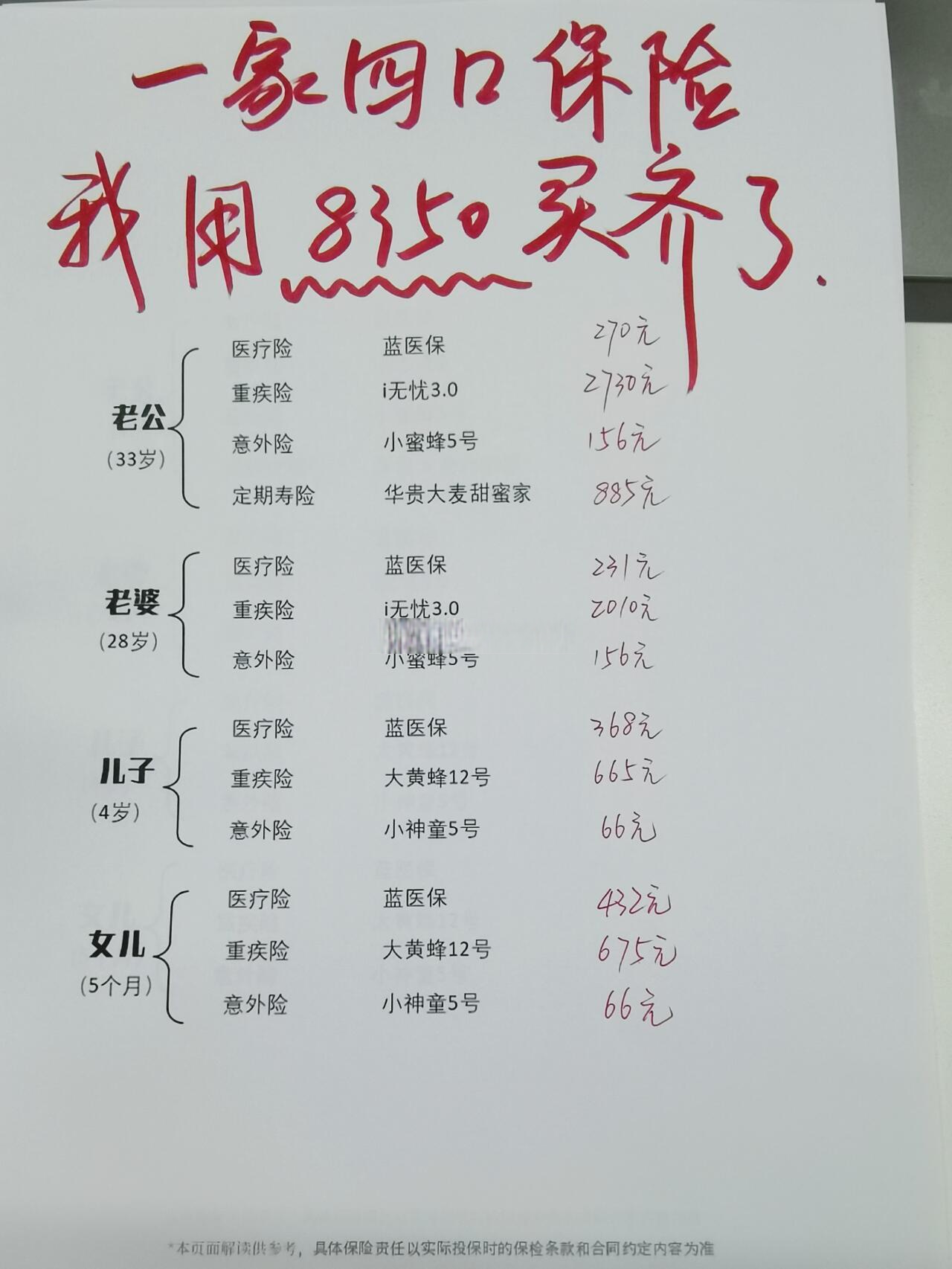 女儿每晚的几回需求
