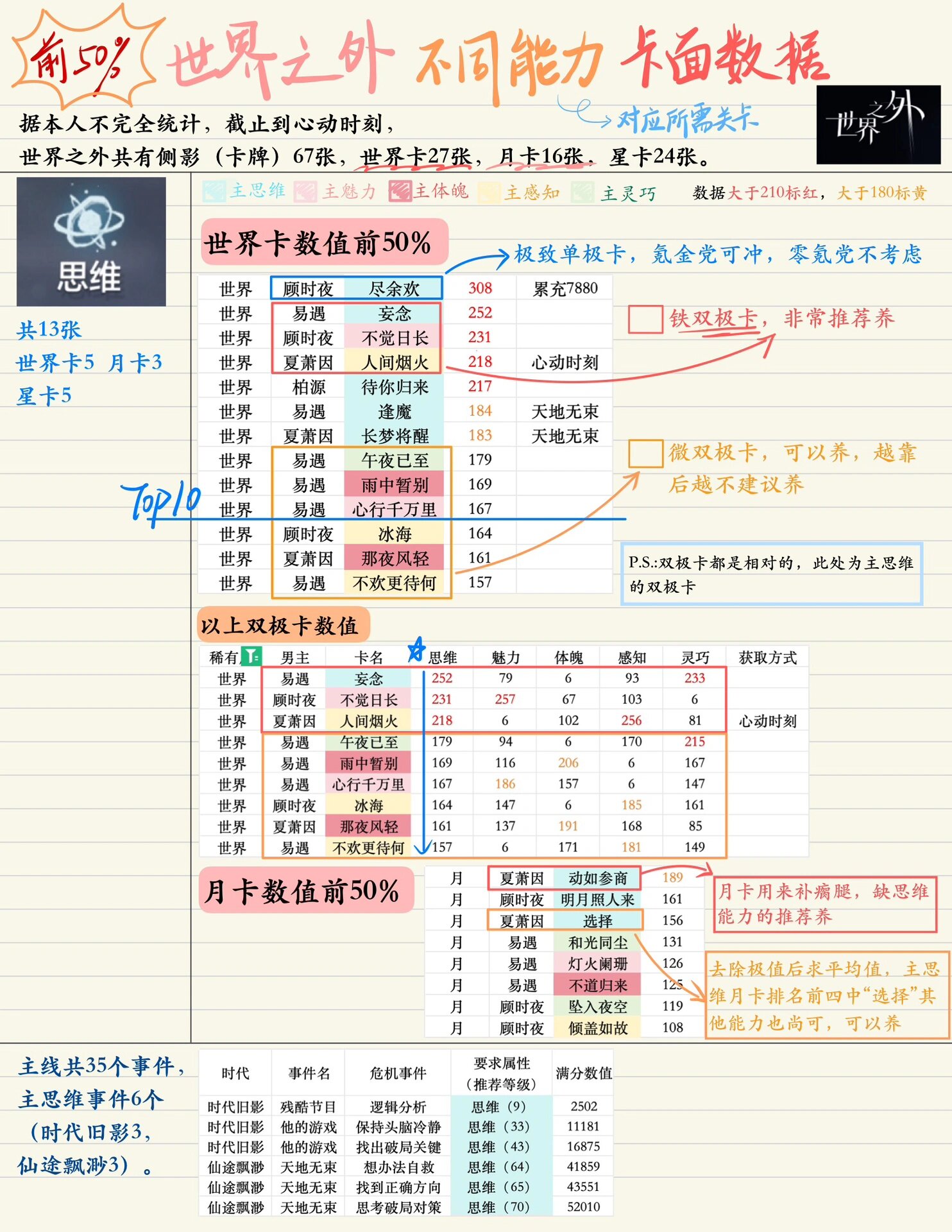 精品一卡二卡三卡四探索精品一卡二卡三卡四的魅力世界-第2张图片