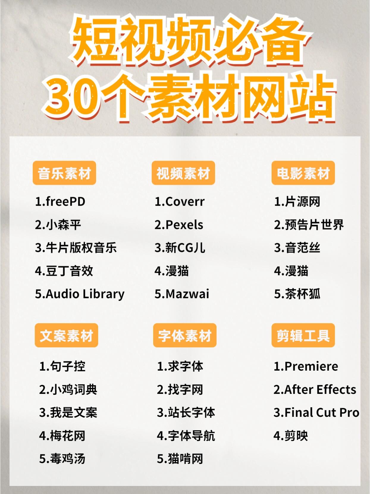 成品短视频软件网站大全1080成品短视频软件网站大全，一站式短视频制作与分享平台