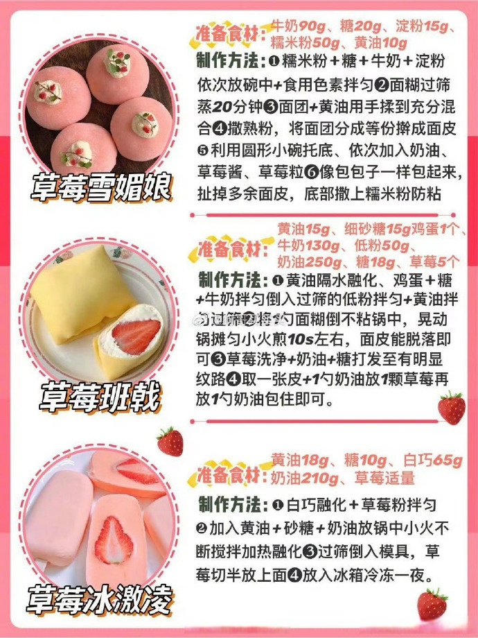 春香草莓与久久草莓，品种差异与特色分析