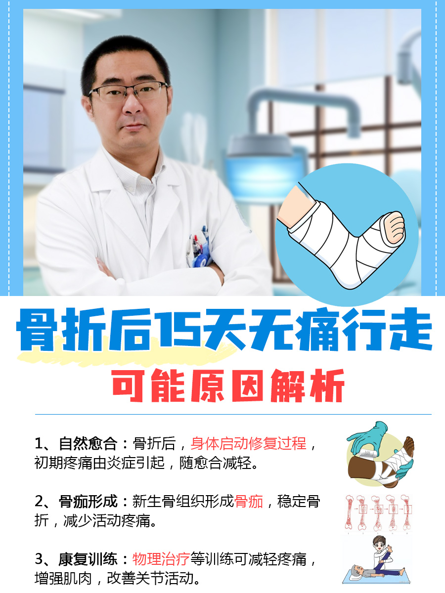 起来还在c骨科骨科康复之路，从疼痛中起来还在C的坚持与希望-第2张图片