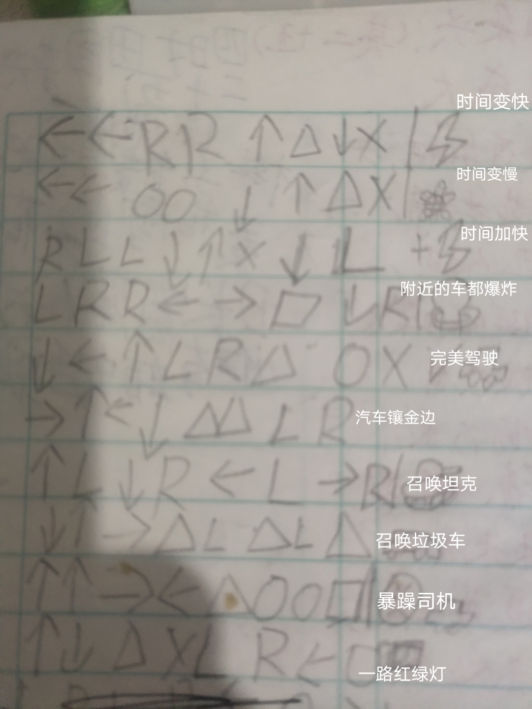 侠盗飞车秘籍大全侠盗飞车秘技揭秘-第1张图片
