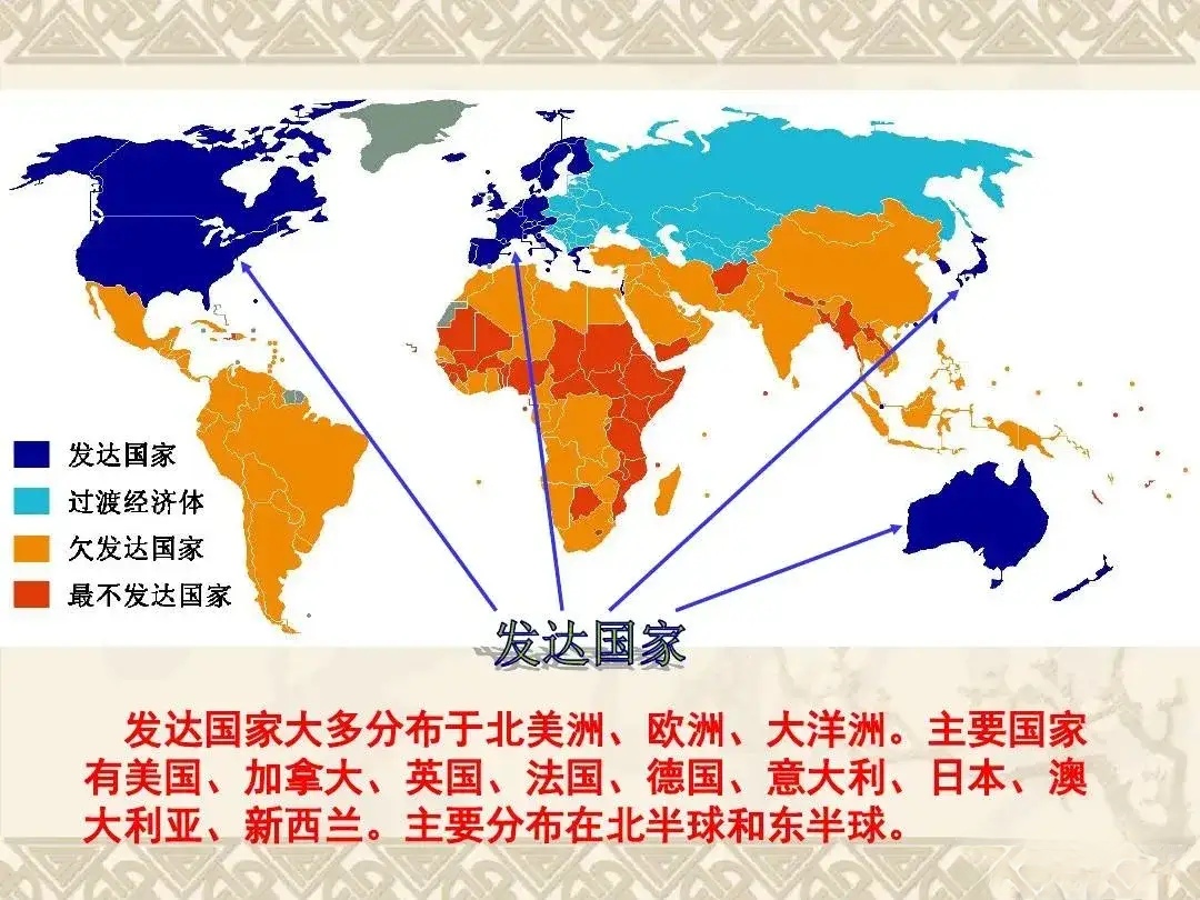 亚洲和欧洲人口对比亚洲、欧洲与美洲人口比例的深度分析-第3张图片