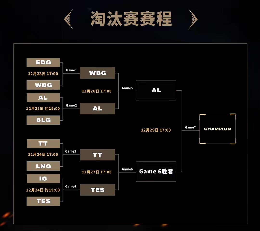 2023 MSI赛程表全面解析