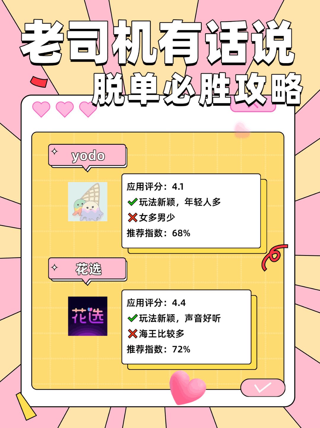男生女生一起使用差差差APP的注意事项