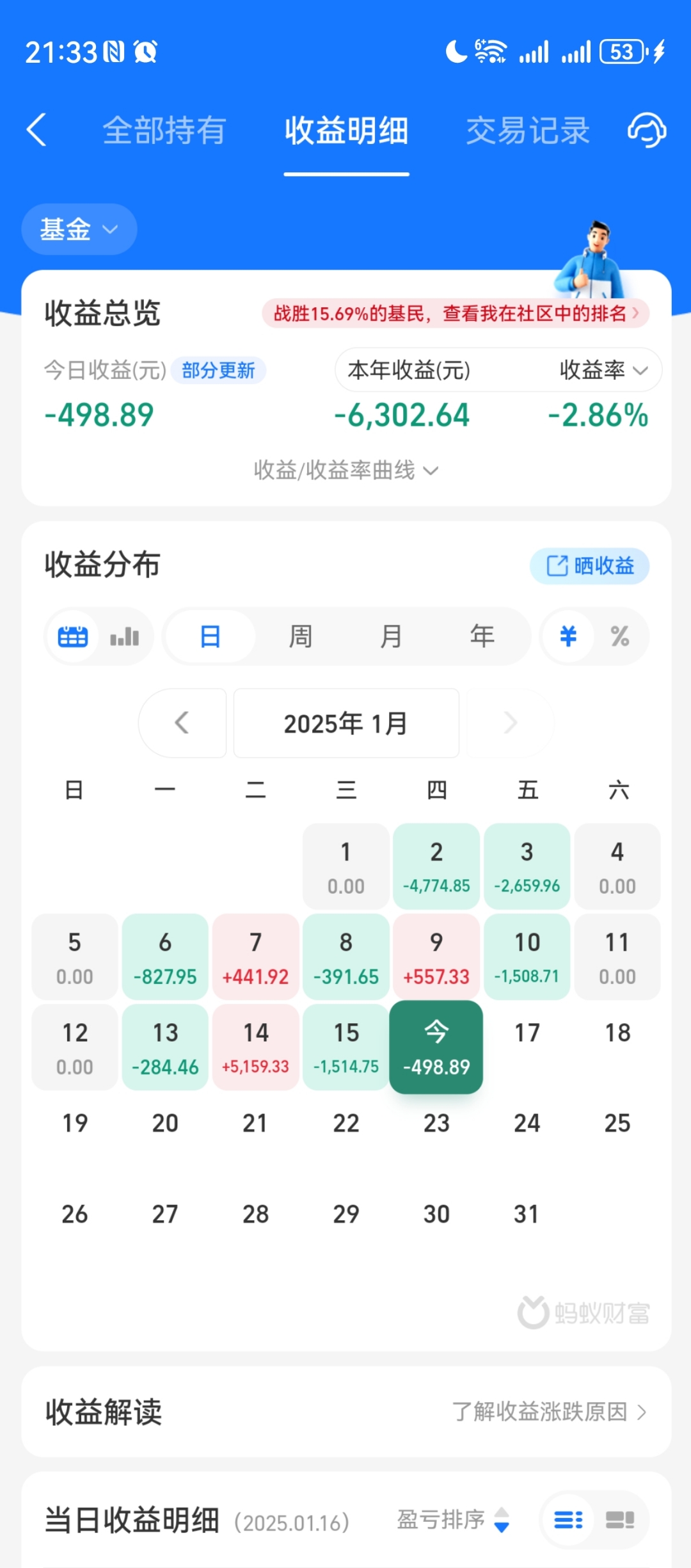 不用付费就可以看亏亏的APP免费观看亏亏内容的APP选择与体验