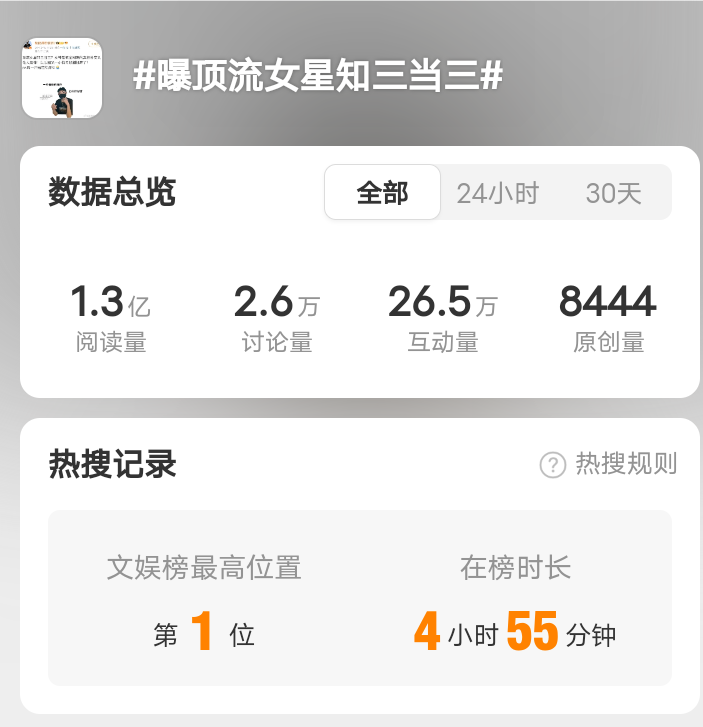 2023年在线吃瓜黑料曝光大揭秘-第2张图片