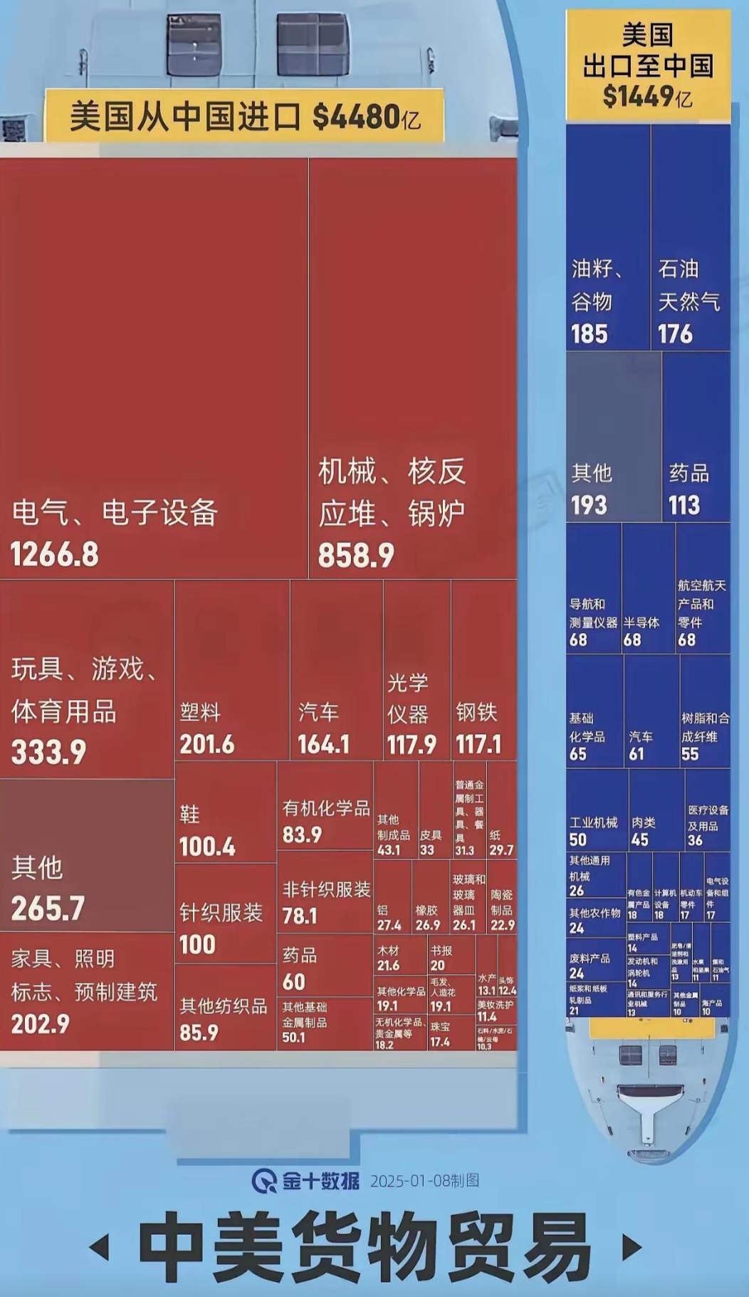 日本欧洲美国韩国产全球四大区域产品产业概览，日本、欧洲、美国与韩国的特色与影响-第1张图片