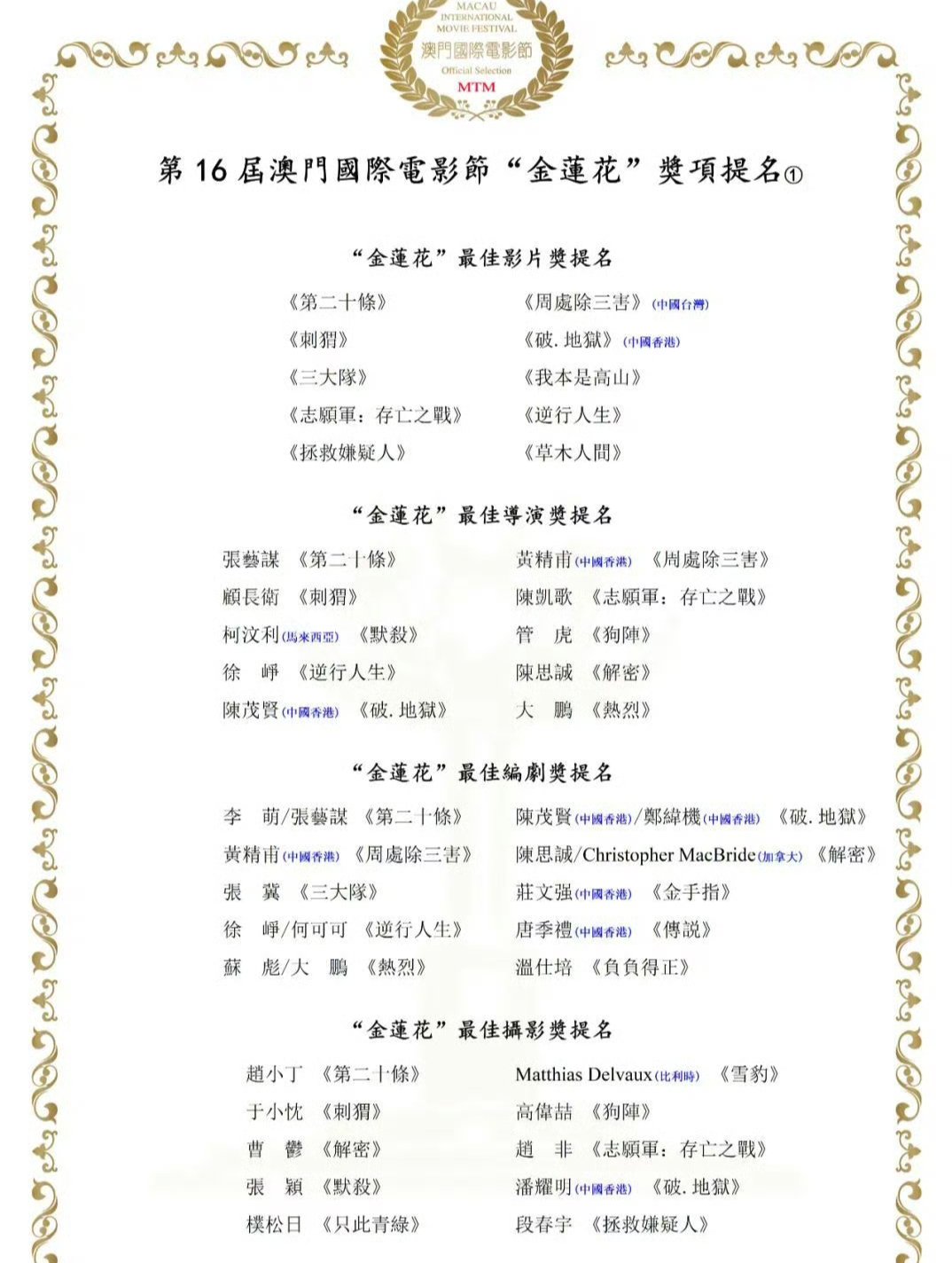 金马奖台湾女导演说了什么金马奖，华语电影的璀璨明珠