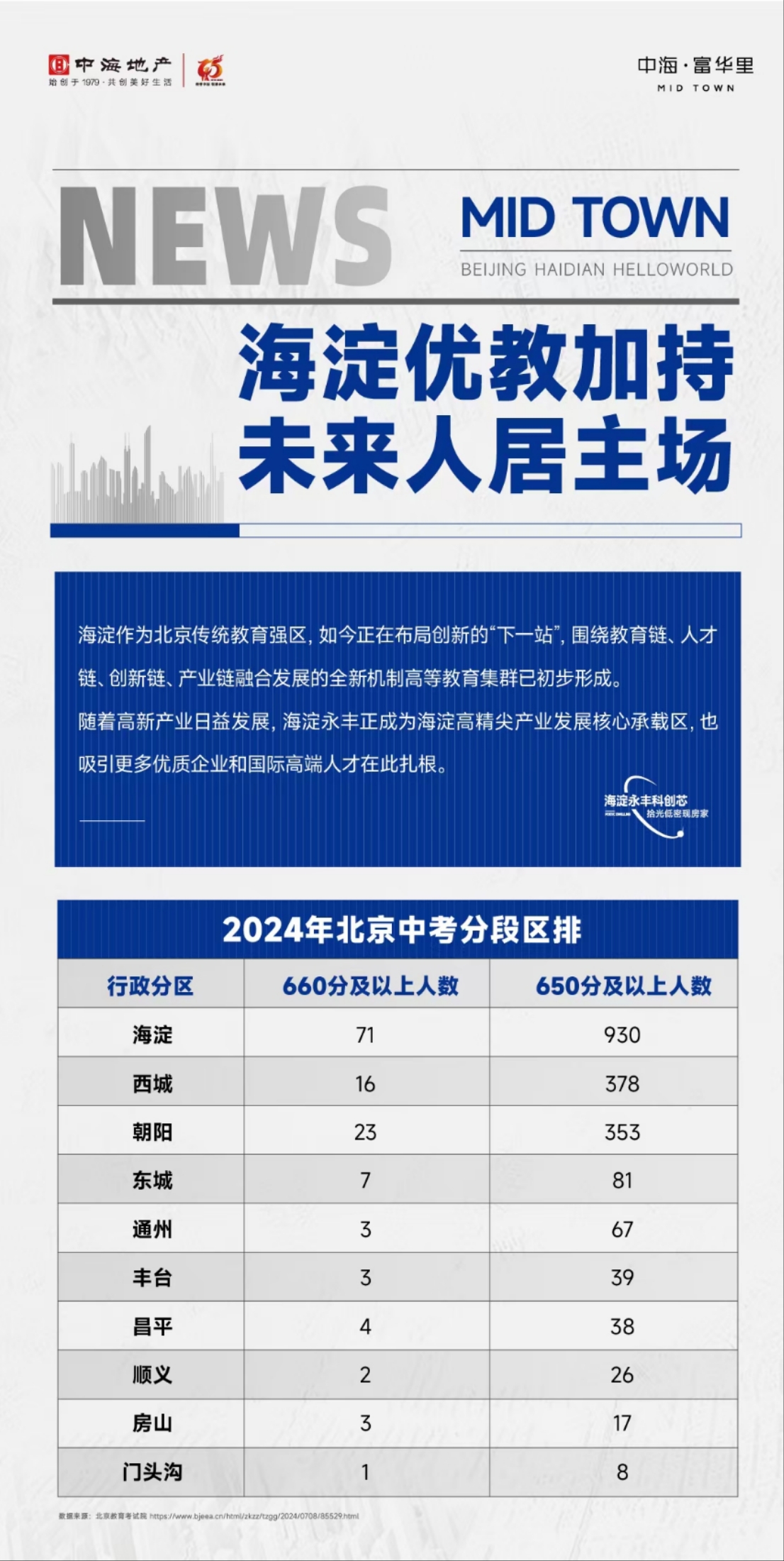 黄台软件2024。黄台软件2024，引领科技潮流的未来展望-第2张图片