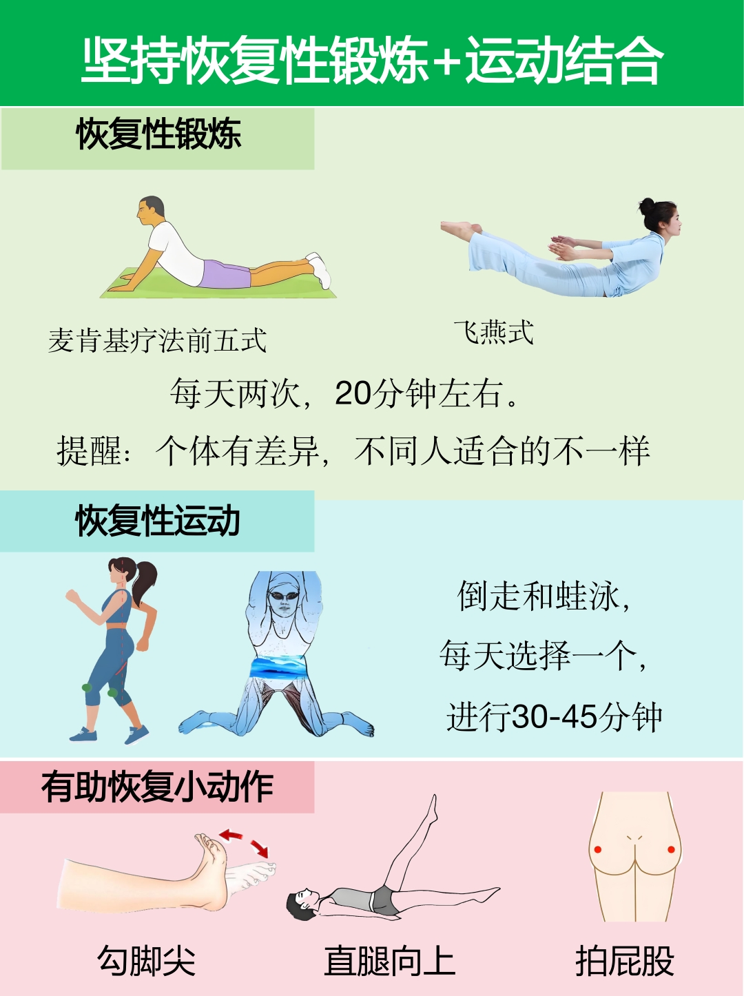 自己对准确了坐下来摇动图准确坐姿的探索之旅，我的摇动图故事