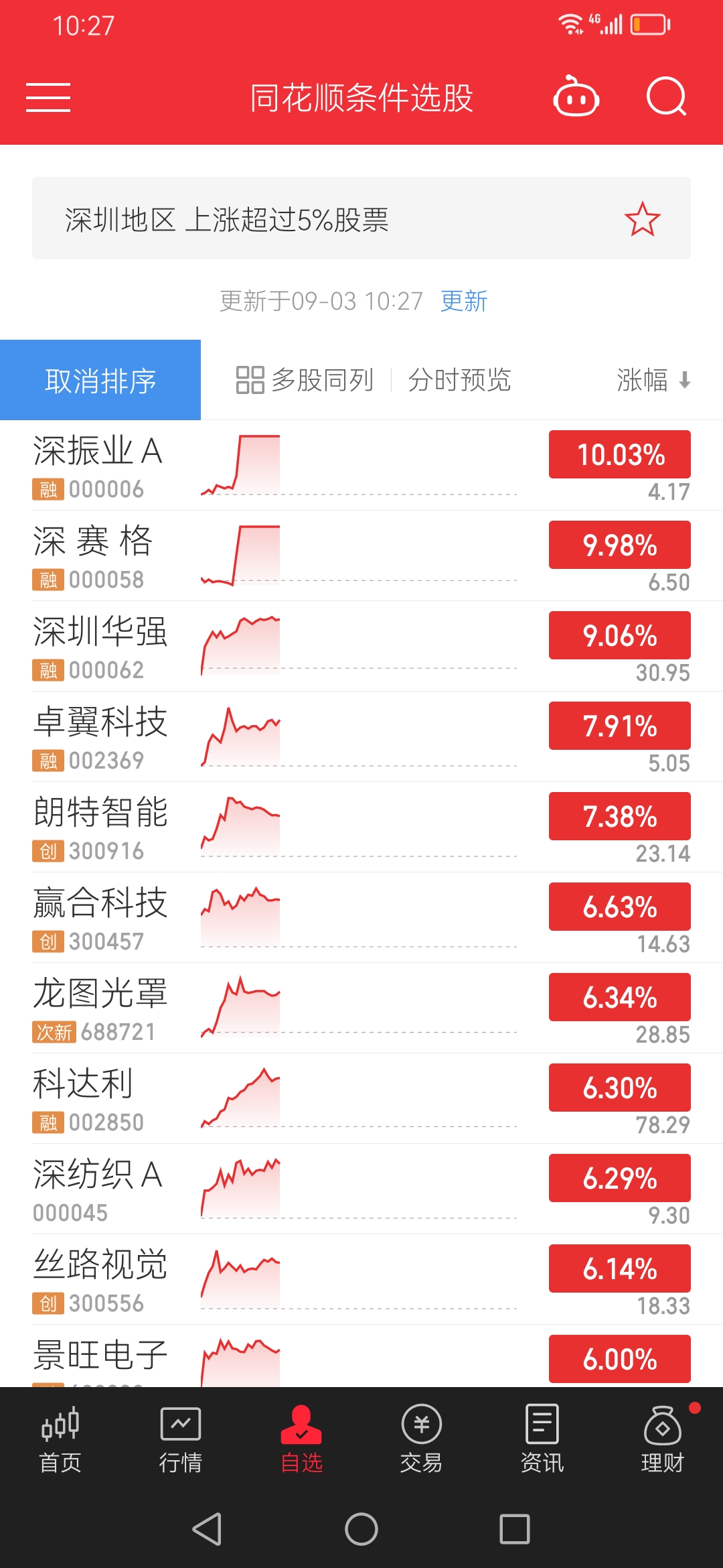 行情软件行情软件，市场动态的智能之眼