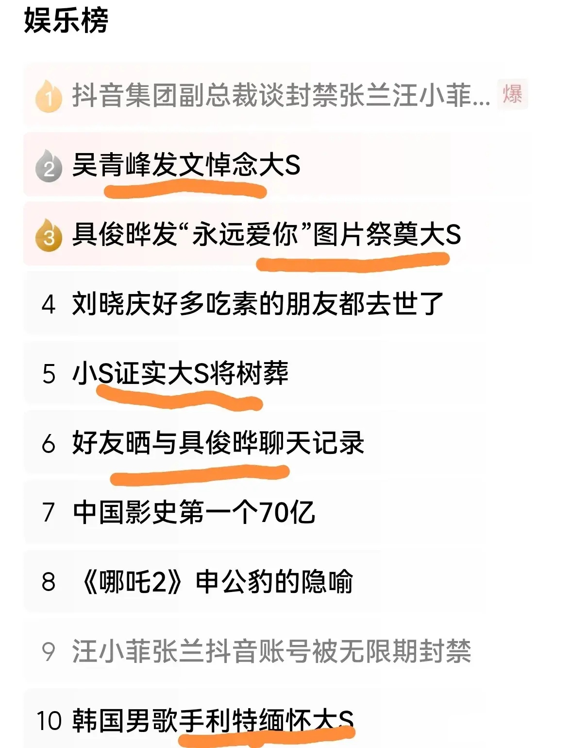 八卦娱乐，探索现代社会的娱乐文化现象-第2张图片