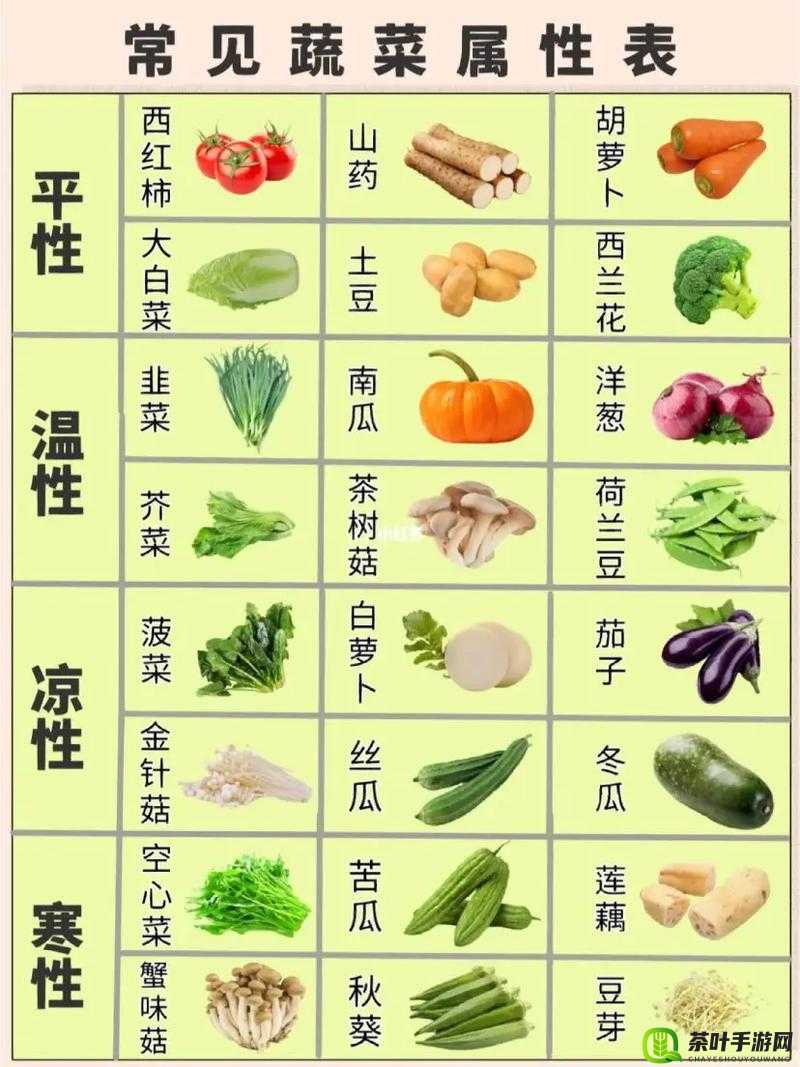 榴莲丝瓜黄瓜向日葵污五谷杂果与蔬菜的奇妙之旅——榴莲、秋葵、向日葵、丝瓜、黄瓜与蕾丝的邂逅-第2张图片