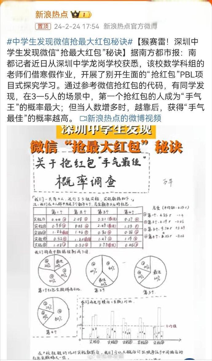 微信红包抢夺攻略，轻松掌握抢红包技巧-第2张图片
