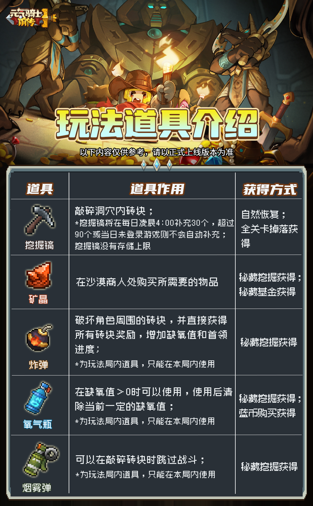 元气骑士5.2.1破解版下载的探索与解析