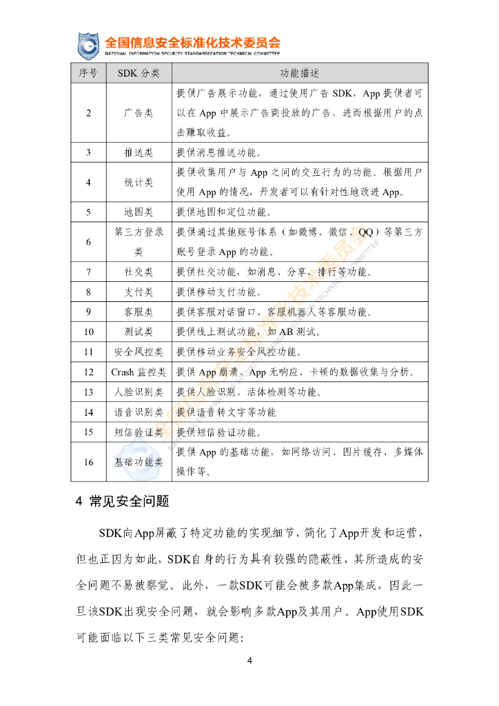夜间网络安全与禁用软件APP的探讨-第2张图片