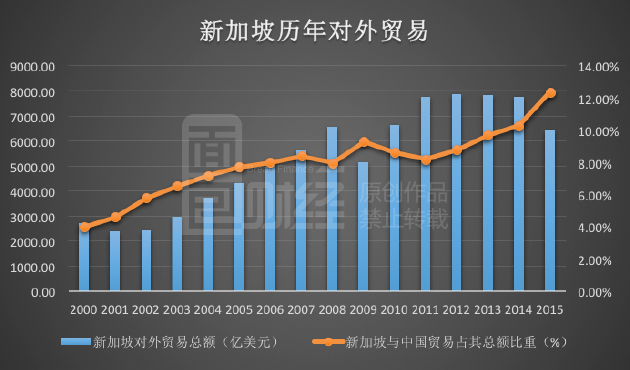 tpp fppTPP与FPP，全球贸易格局的变革与影响-第1张图片