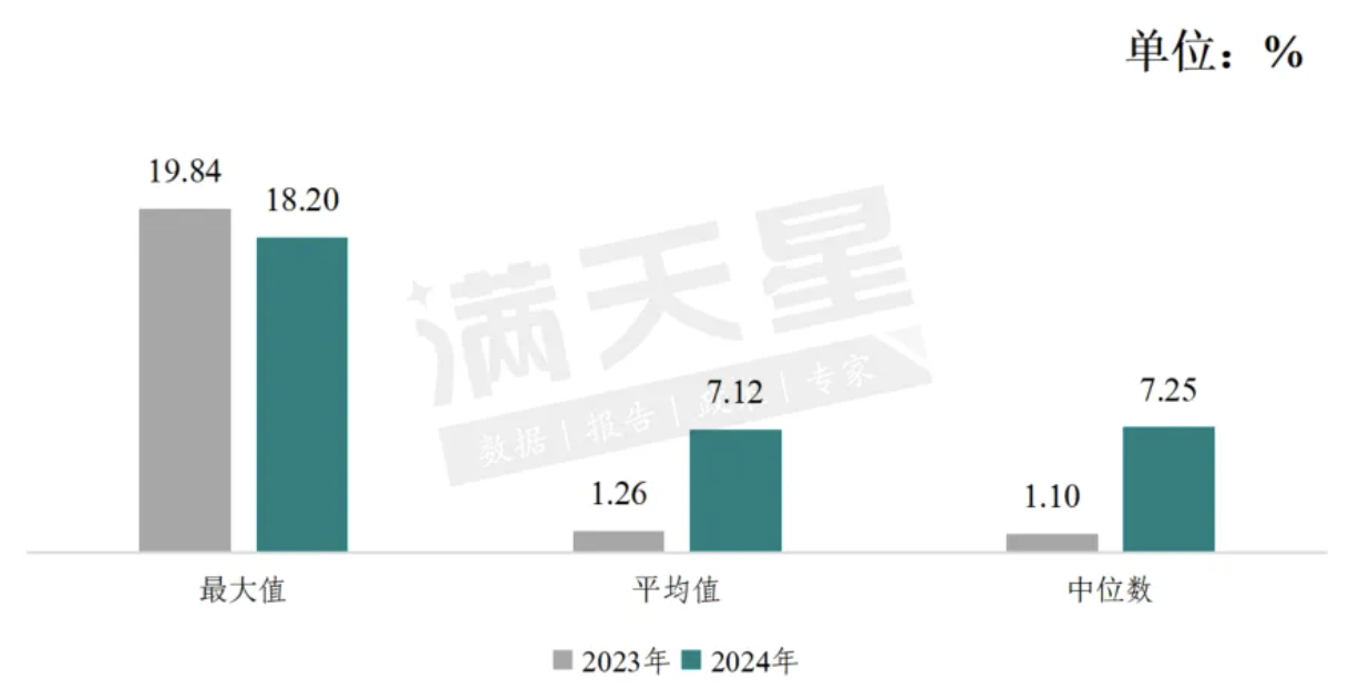 KD母亲携手76位爱心人士共筑慈善之路-第1张图片